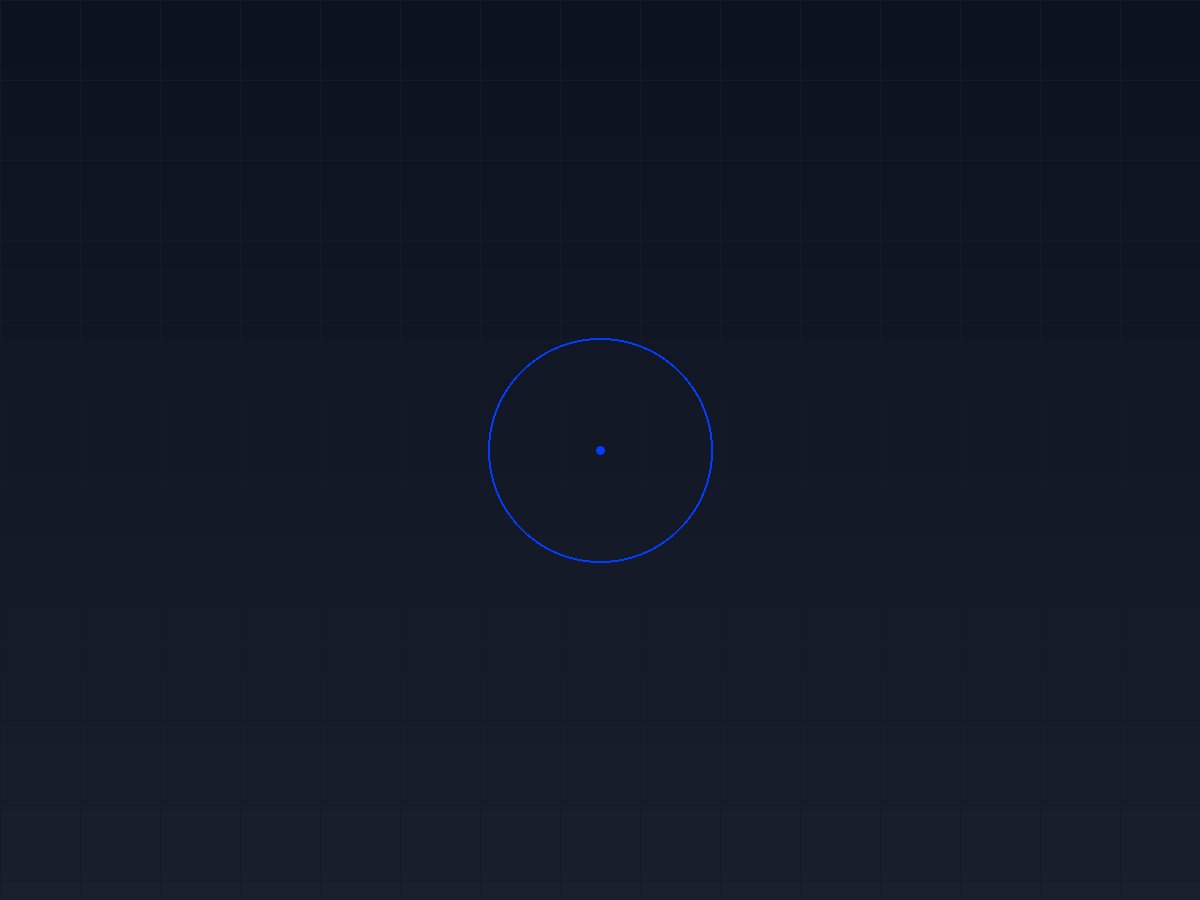 Product Viz